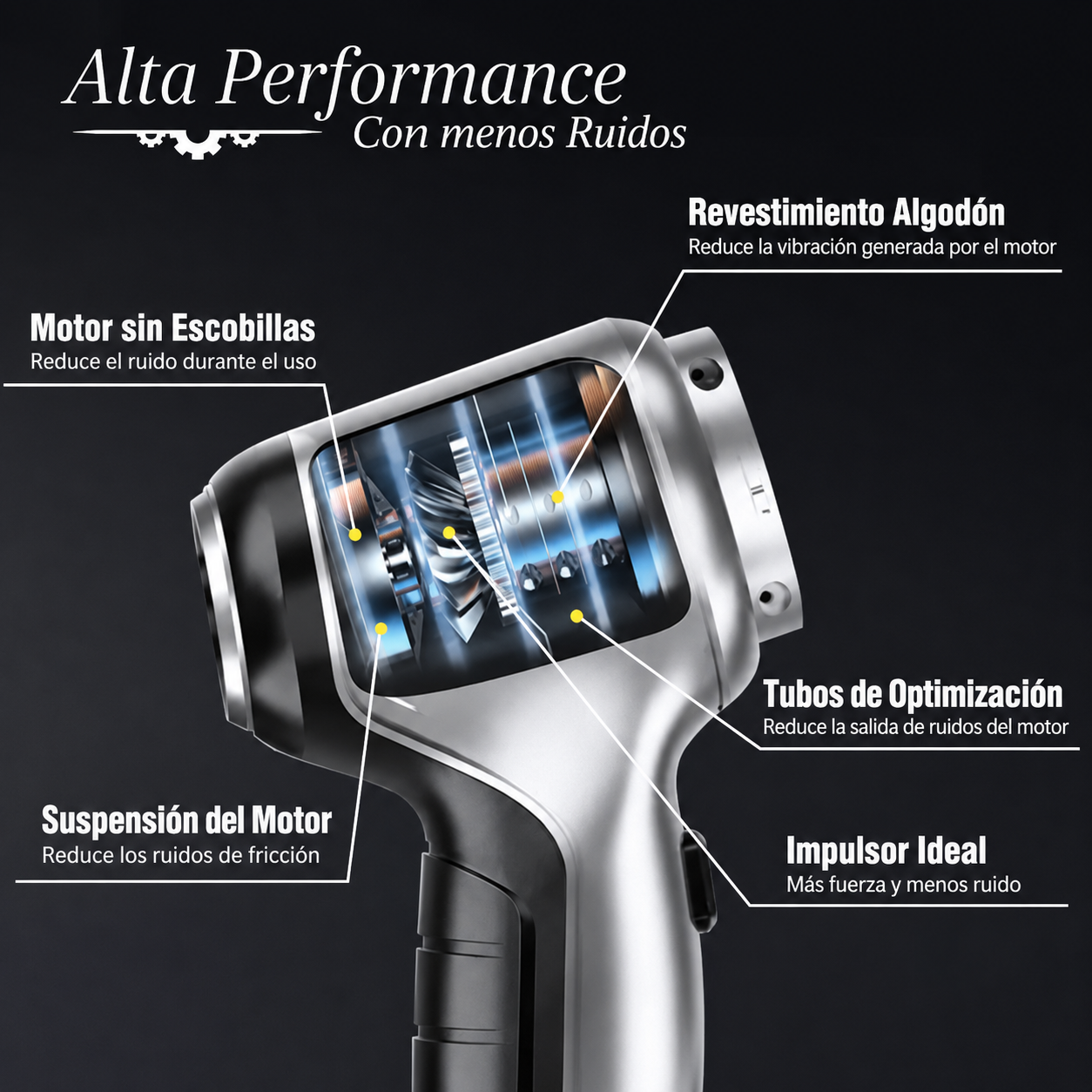 [4 EN 1] Aspiradora Portátil Inalámbrica Recargable UltraPower + Mopa con Spray de Regalo