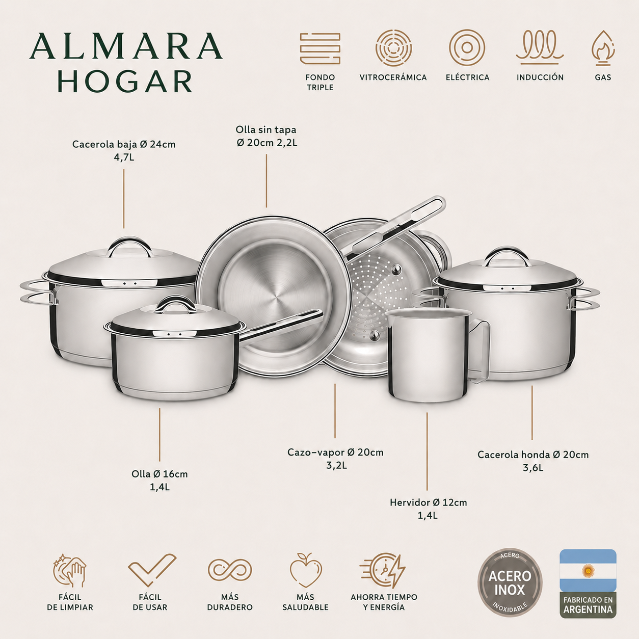 [6 PIEZAS] Juego de Ollas de Acero Inoxidable con Fondo Triple + Set de silicona gratis