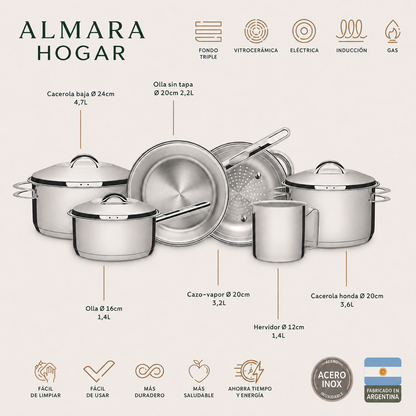 [6 PIEZAS] Juego de Ollas de Acero Inoxidable con Fondo Triple + Set de silicona gratis